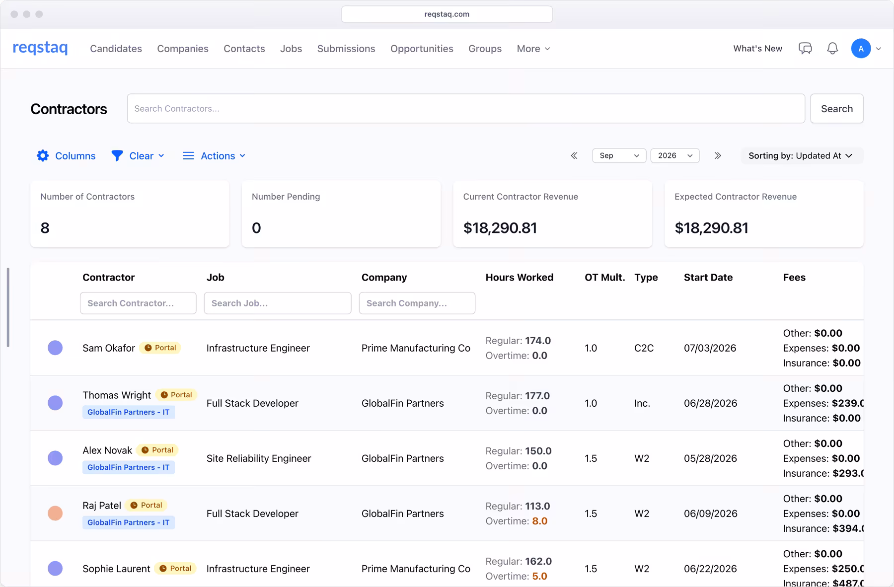 The contractors roster in Reqstaq with hours, fees and rates for the month